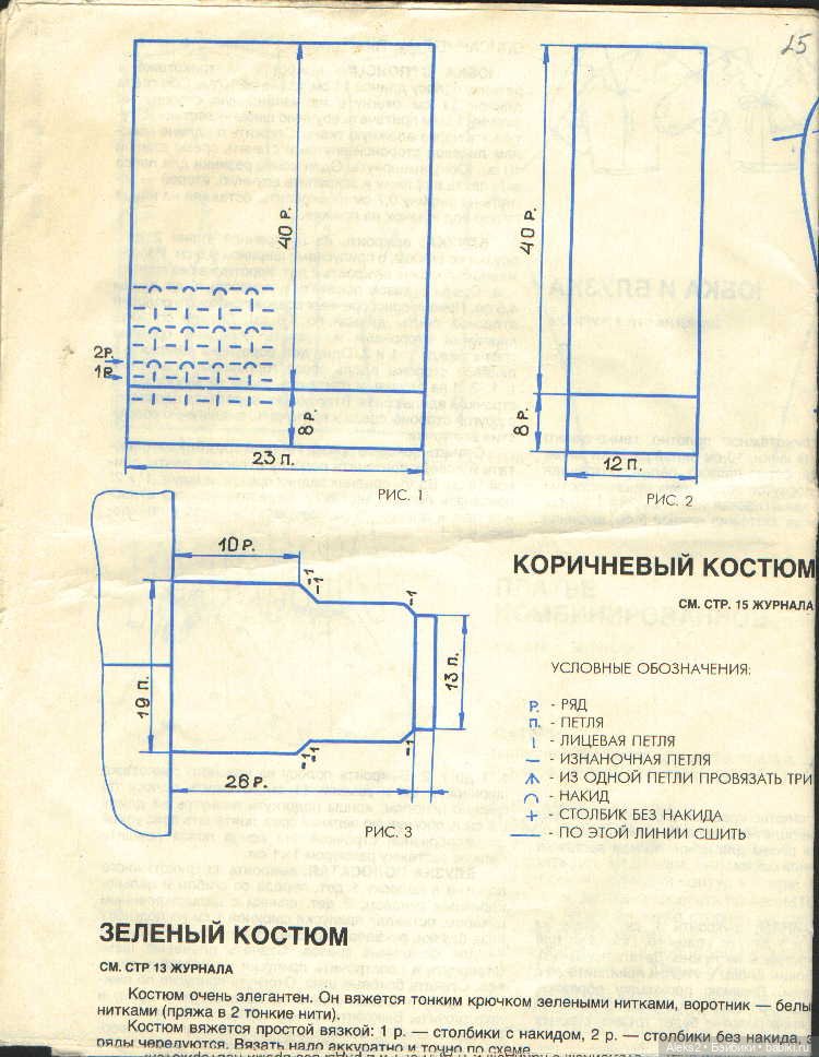 Старый журнал Лола 3. 1994 года