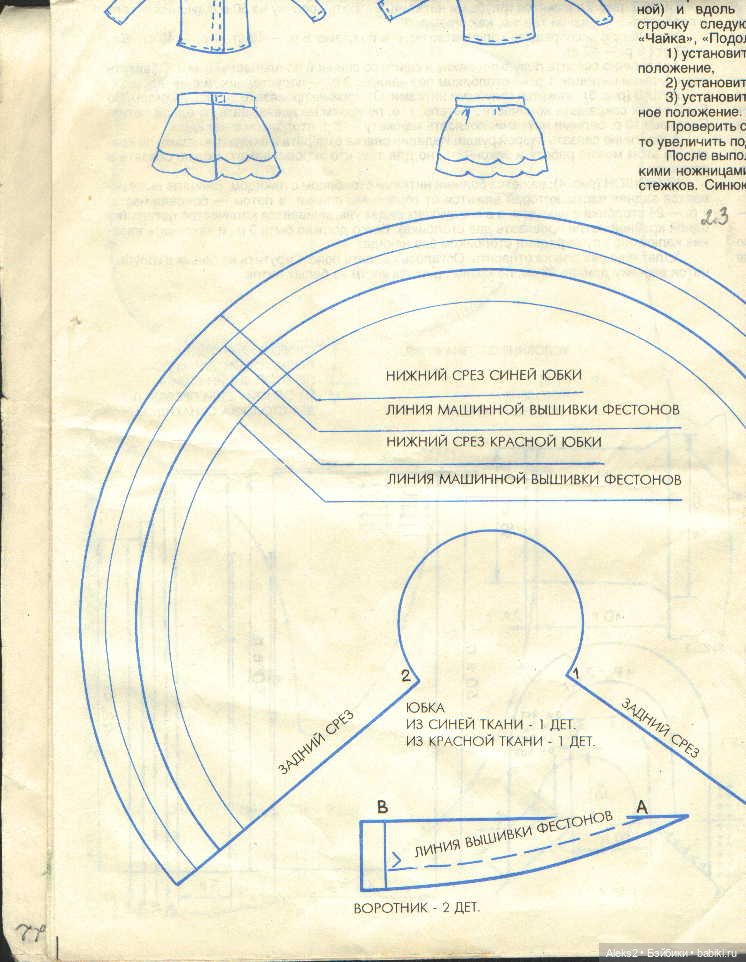 Старый журнал Лола 3. 1994 года