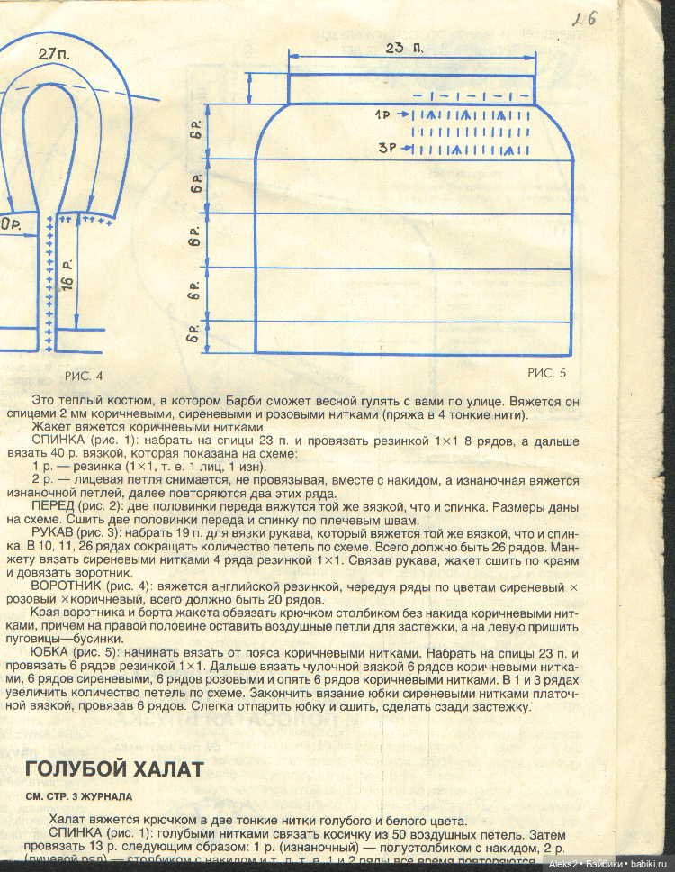 Старый журнал Лола 3. 1994 года