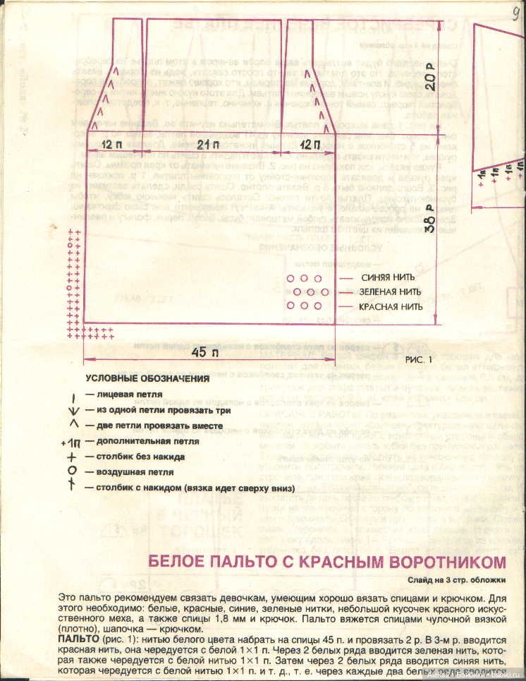 Старый журнал Лола 2.1994 год