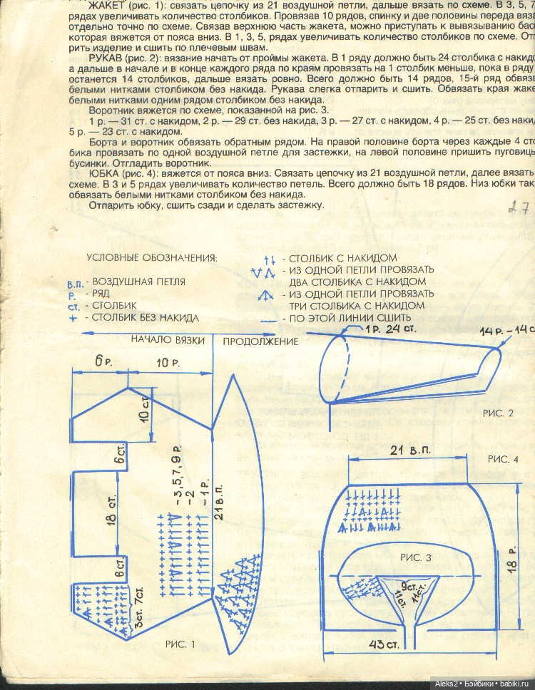 Старый журнал Лола 3. 1994 года