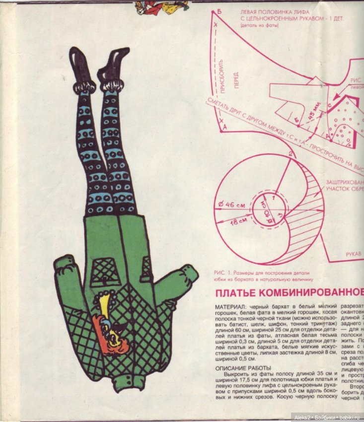 Старый журнал Лола 5. 1994 года