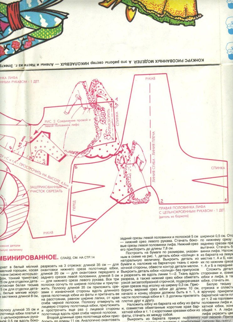 Старый журнал Лола 5. 1994 года