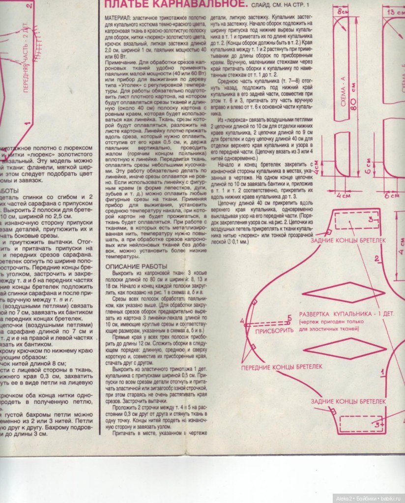 Старый журнал Лола 5. 1994 года