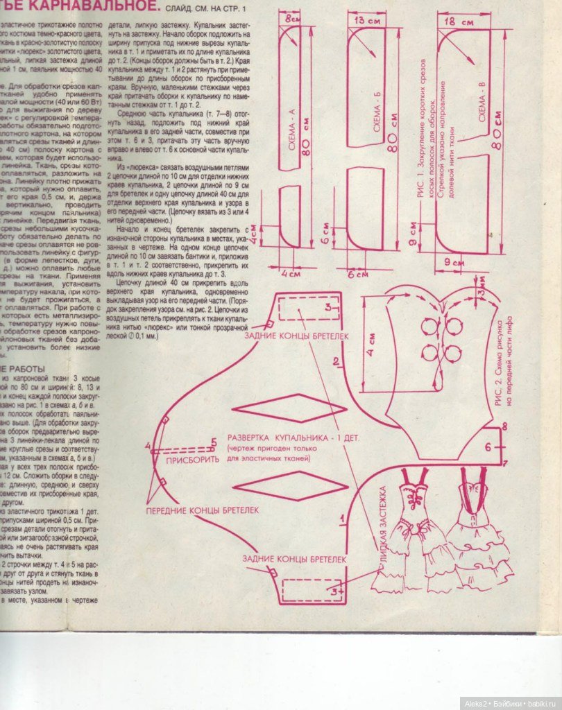 Старый журнал Лола 5. 1994 года