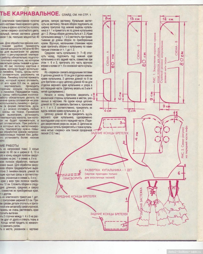 Старый журнал Лола 5. 1994 года