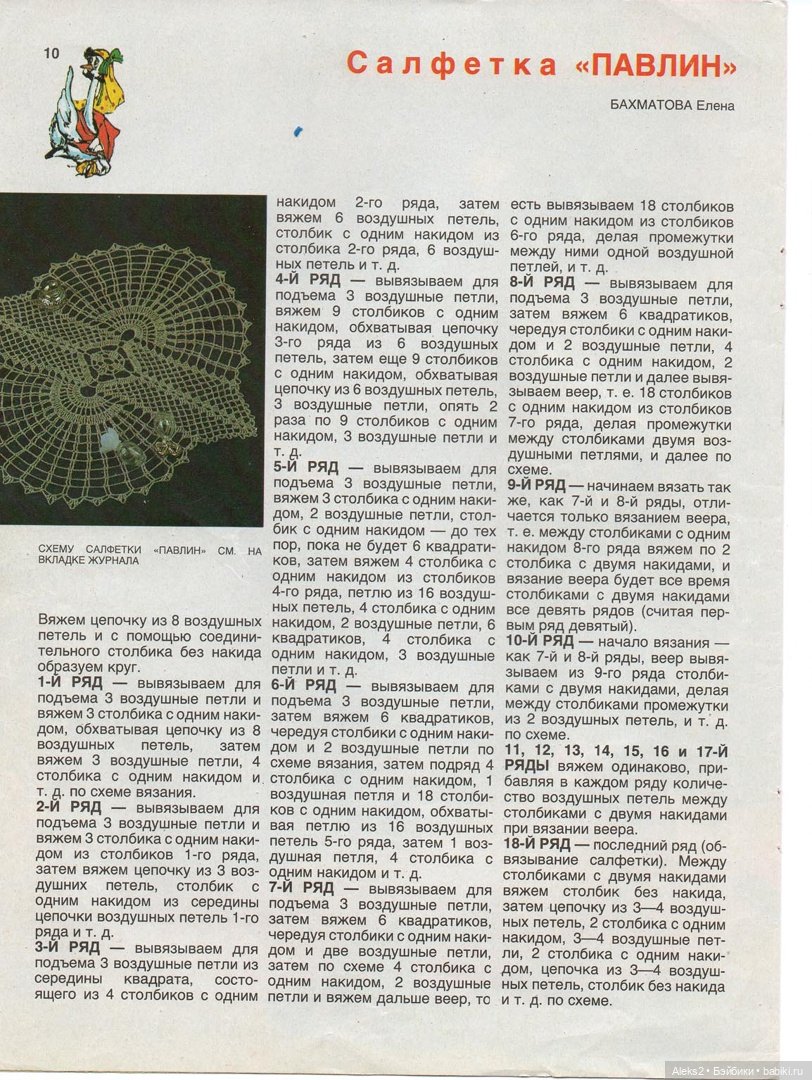 Старый журнал Лола 4. 1994 года