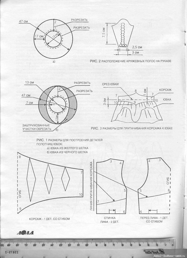 Старый журнал Лола 3. 1995 года