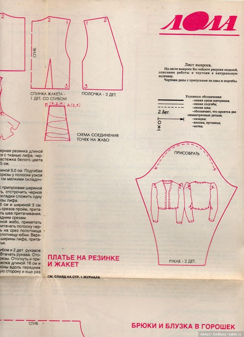 Старый журнал Лола 4. 1994 года