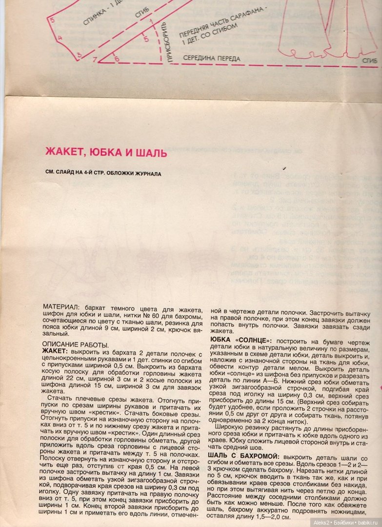 Старый журнал Лола 4. 1994 года