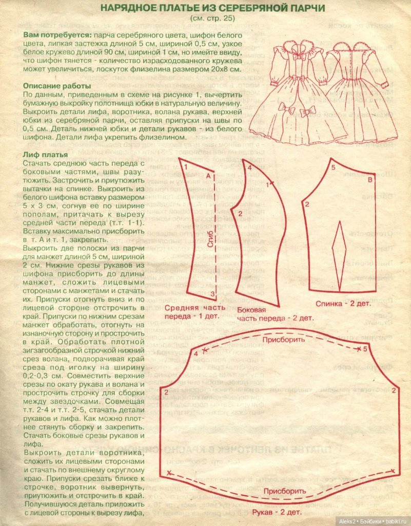 Старый журнал Лола 5. 1996 года