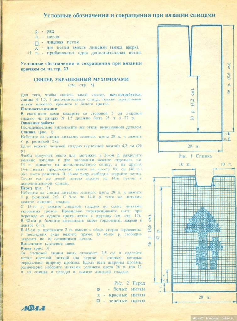 Старый журнал Лола 4. 1996 года