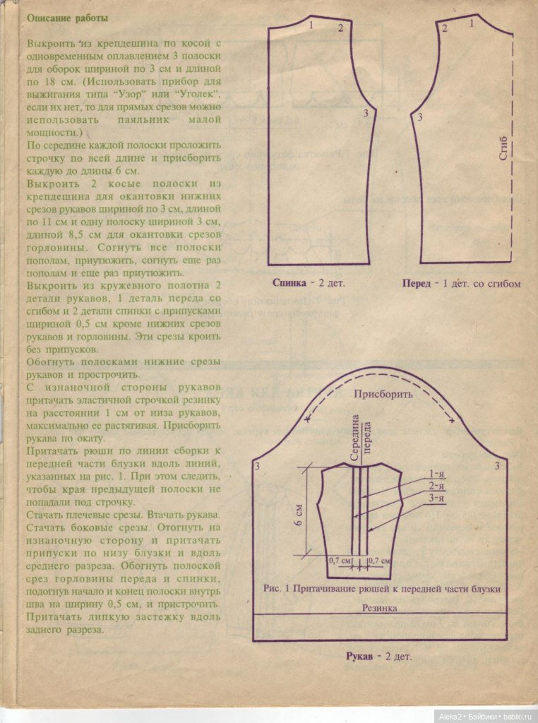 Старый журнал Лола 4. 1996 года