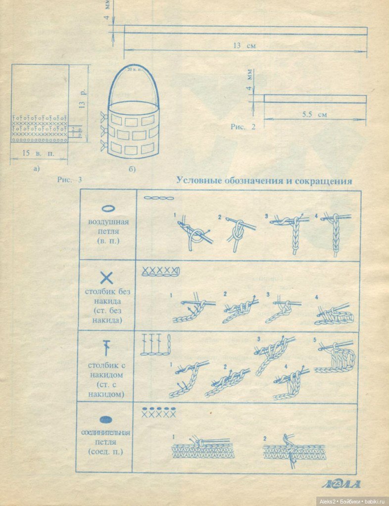 Старый журнал Лола 4. 1996 года