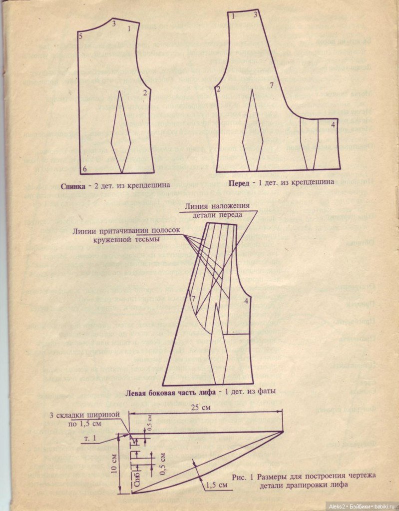 Старый журнал Лола 4. 1996 года