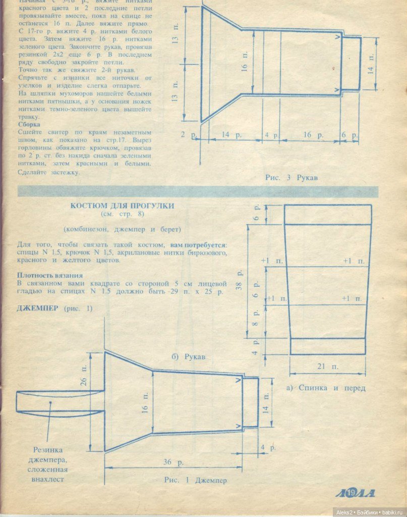 Старый журнал Лола 4. 1996 года