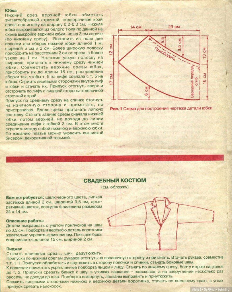 Старый журнал Лола 5. 1996 года