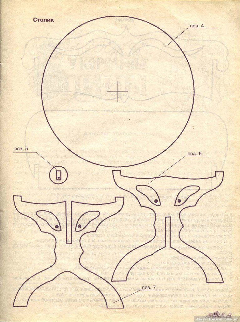 Старый журнал Лола 5. 1996 года