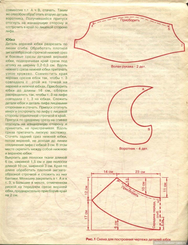 Старый журнал Лола 5. 1996 года