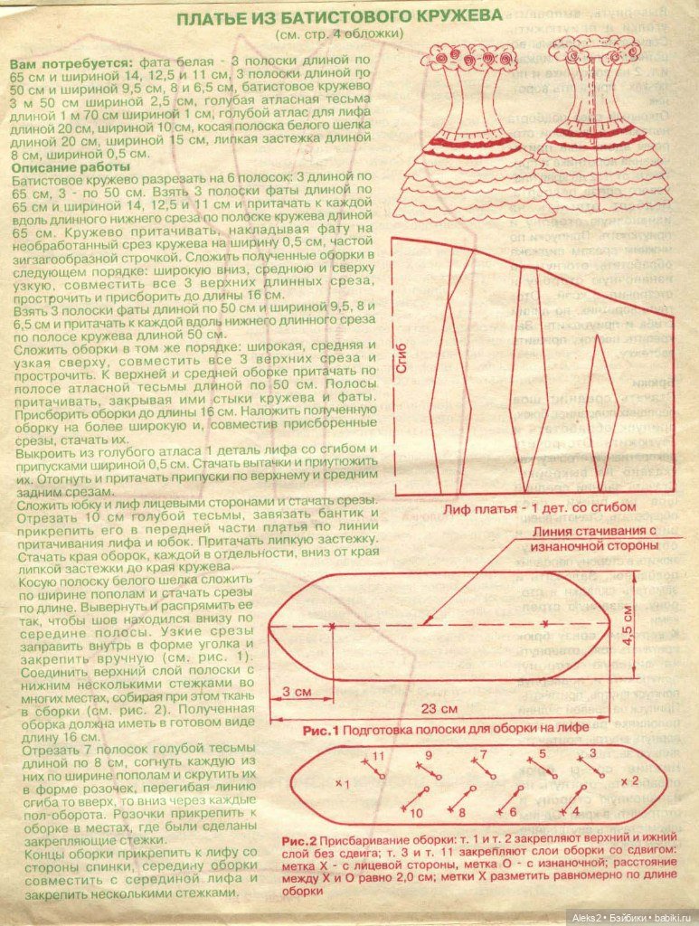 Старый журнал Лола 5. 1996 года