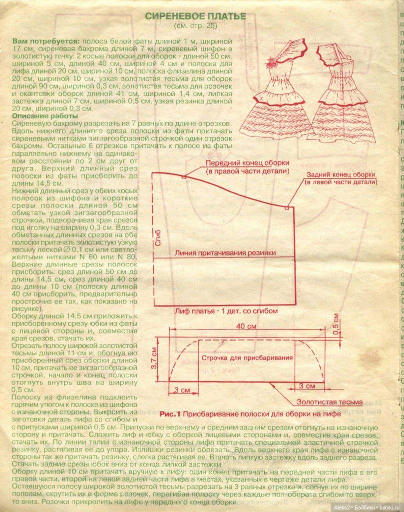 Старый журнал Лола 5. 1996 года