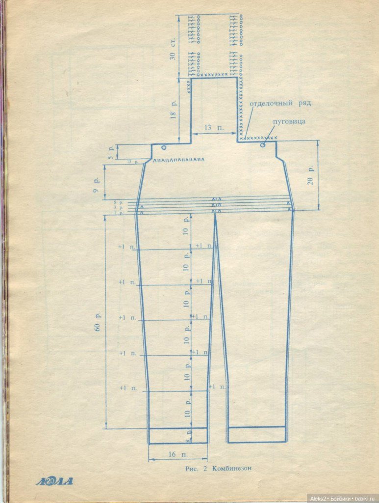 Старый журнал Лола 4. 1996 года