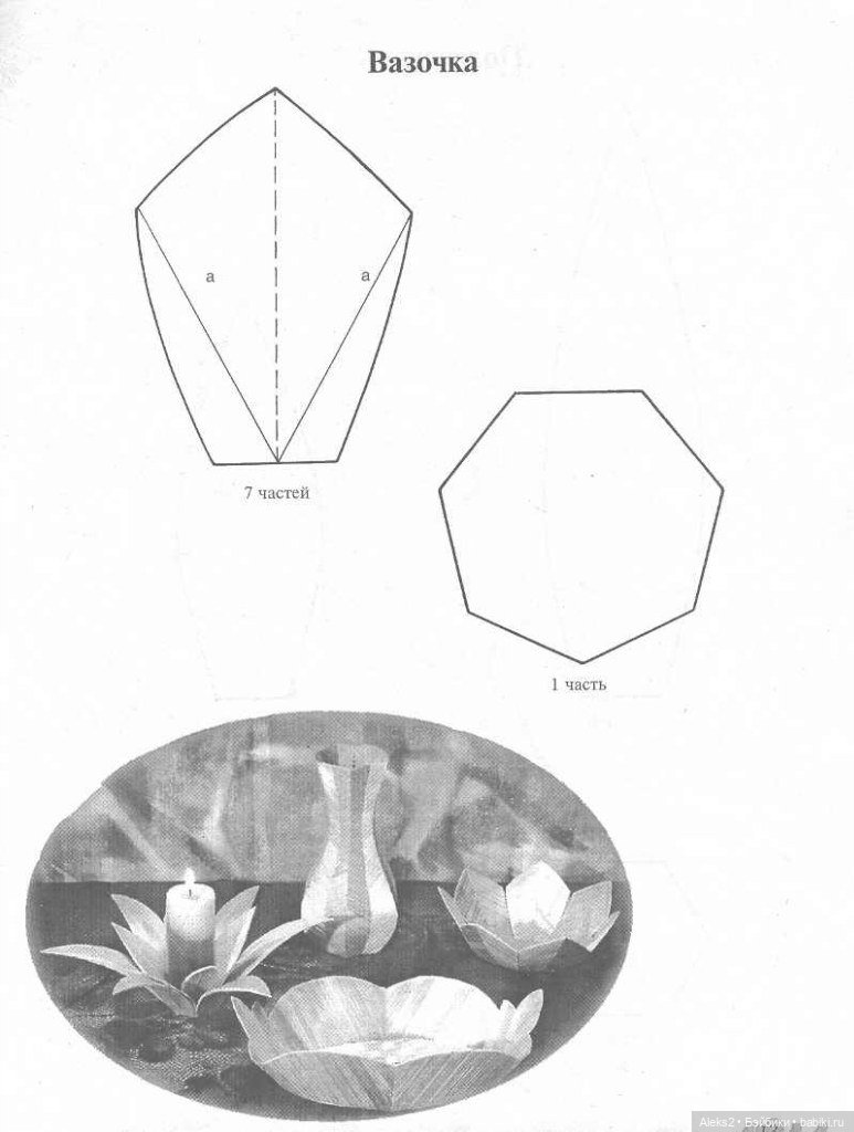 Старый журнал Лола 6.1996 года