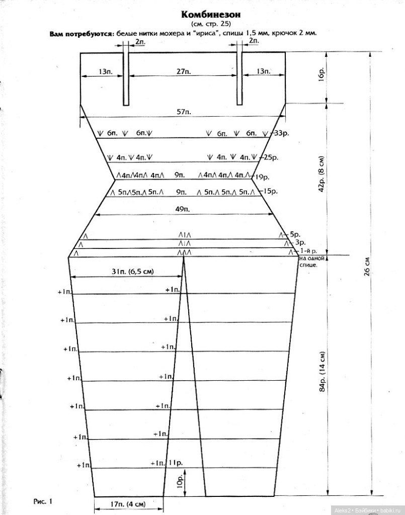 Старый журнал Лола 10. 1996 года (фото 9)