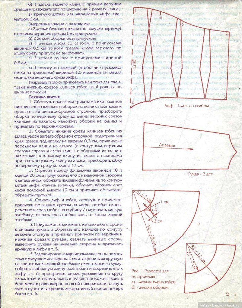 нижний срез юбки. заднее полотнище юбки. наименование линий и срезов деталей кроя. окончательная отделка юбки. срезы юбки.