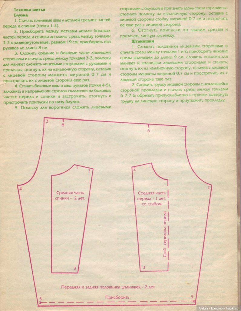 Старый журнал Лола 2. 1998 года