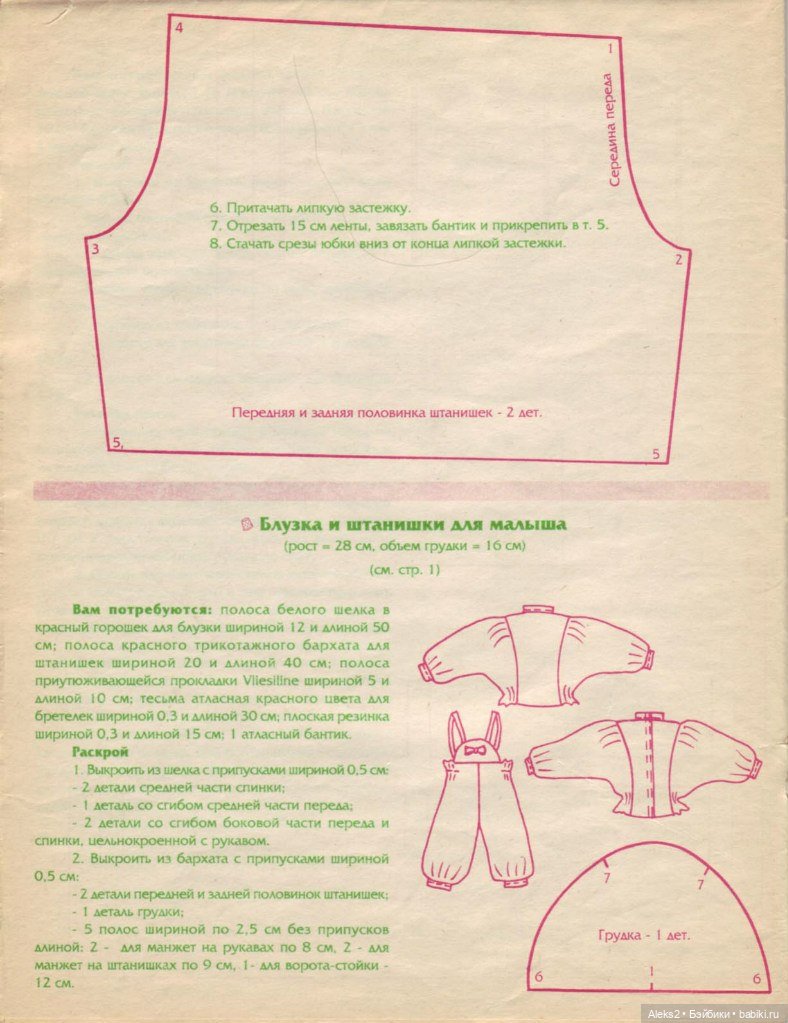 Старый журнал Лола 2. 1998 года