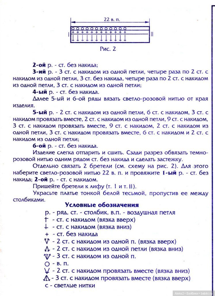 Старый журнал Лола 6. 1997 года