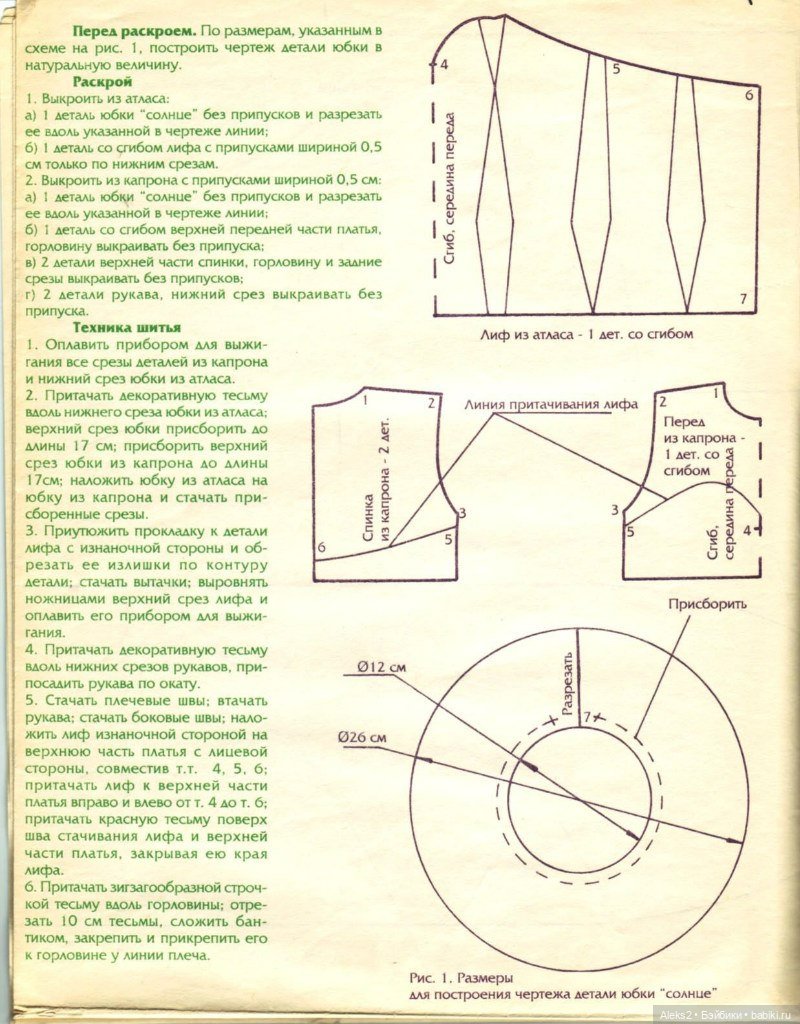 Старый журнал Лола 5. 1997 года