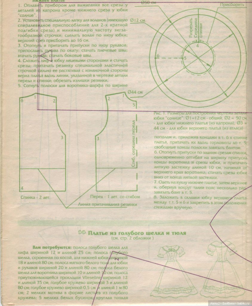 Старый журнал Лола 5. 1997 года