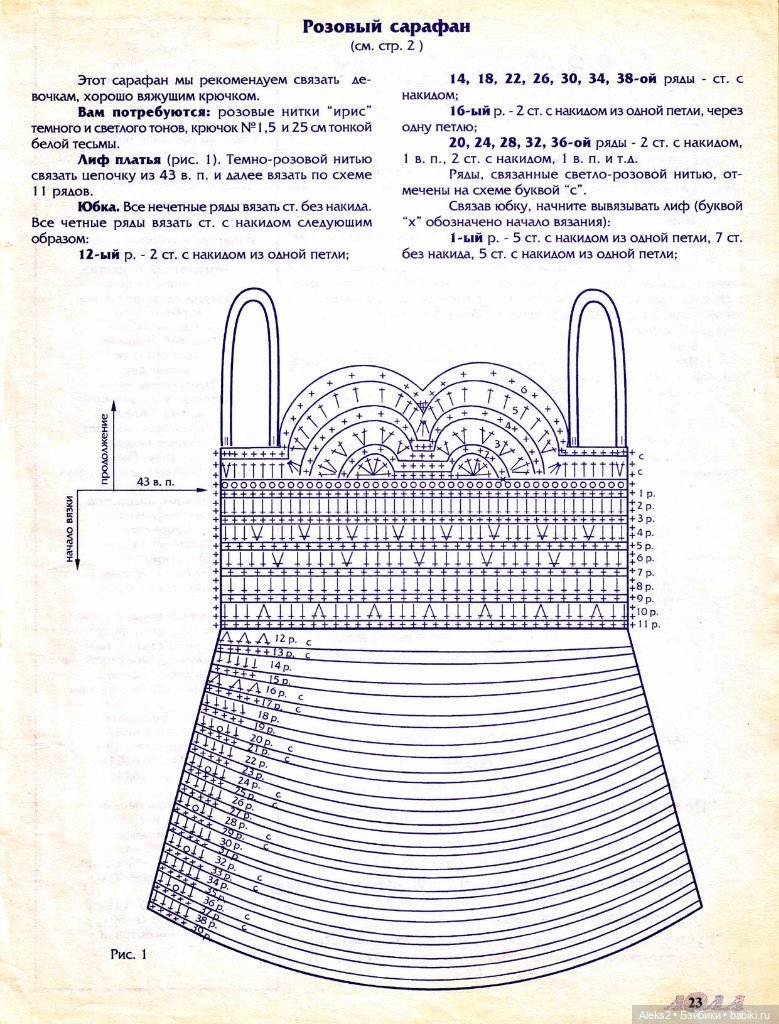 Старый журнал Лола 6. 1997 года
