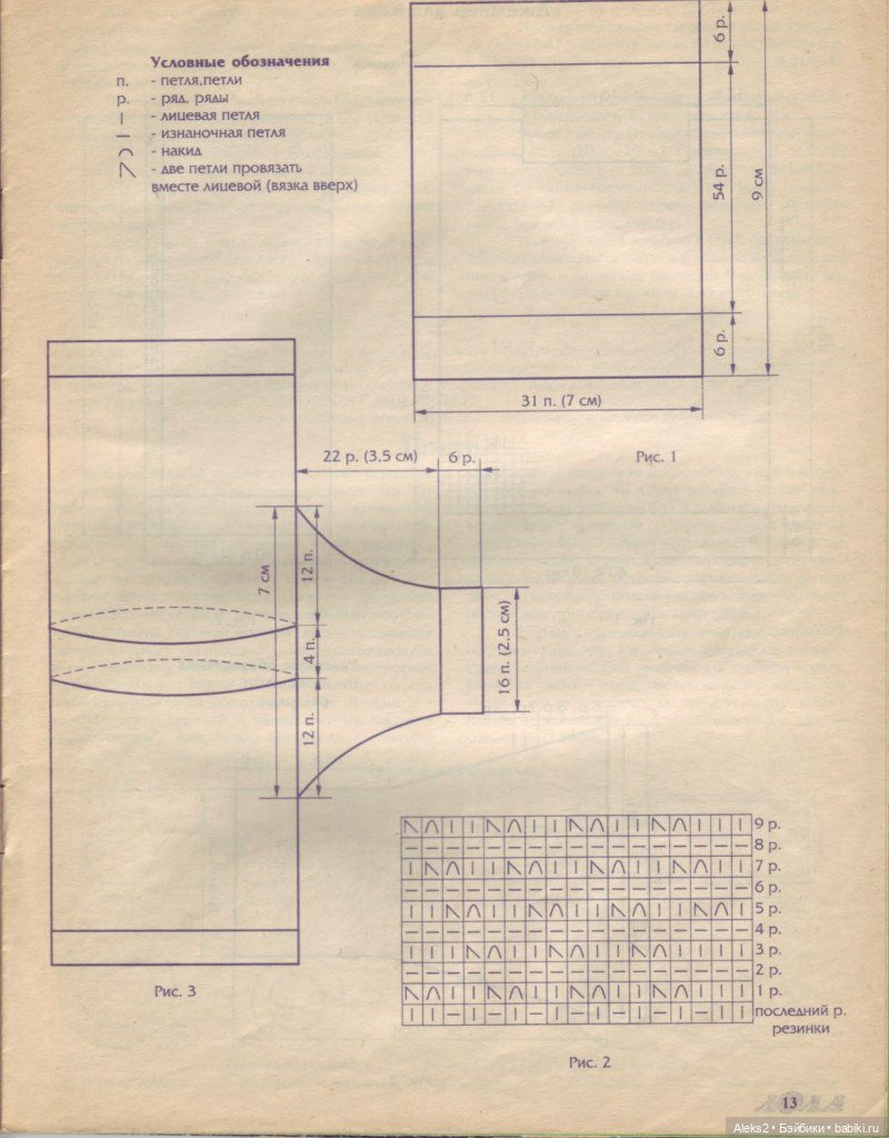 Старый журнал Лола 5. 1997 года (фото 9)