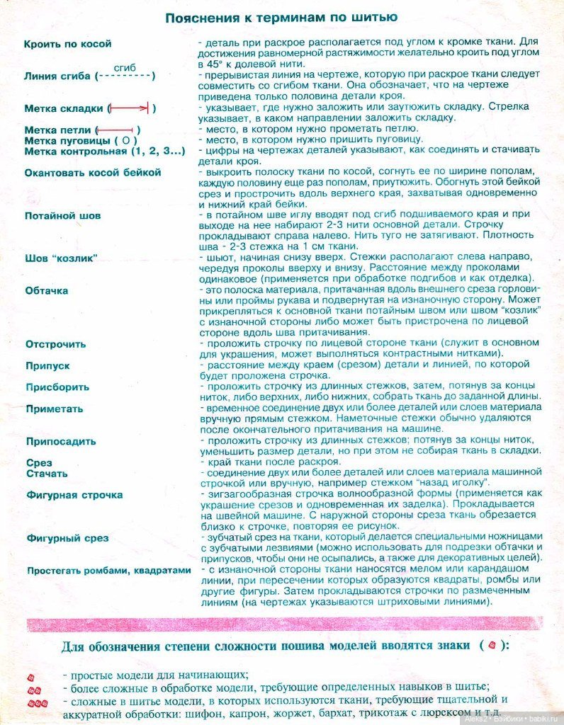 Старый журнал Лола 6. 1997 года