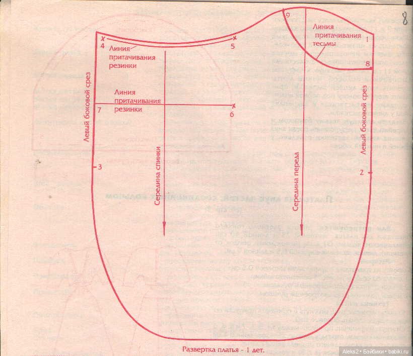 Старый журнал Лола 7. 1997 года