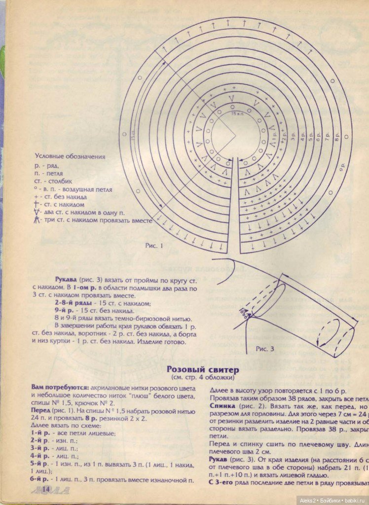 Старый журнал Лола 12. 1997 года
