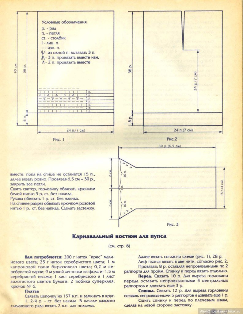 Старый журнал Лола 12. 1997 года