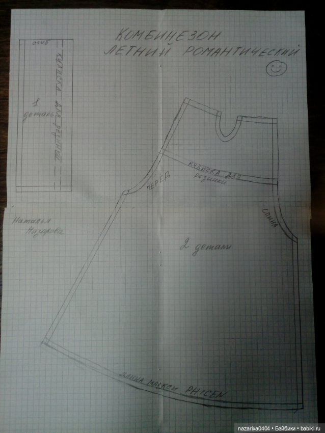 Выкройка на женскую фигуру Phicen S42 (фото 7)