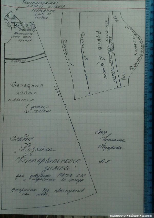"Хозяйка Кентервильского замка" платье на девушку Phicen