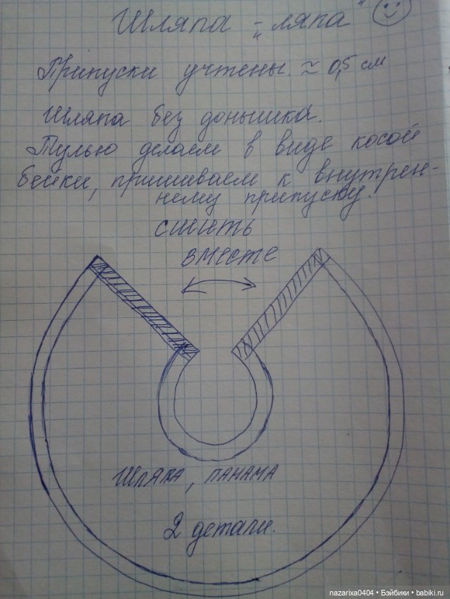 Шляпа "ДАЧНИЦА" для кукол формата 1/6 со стандартными головушками (фото 3)