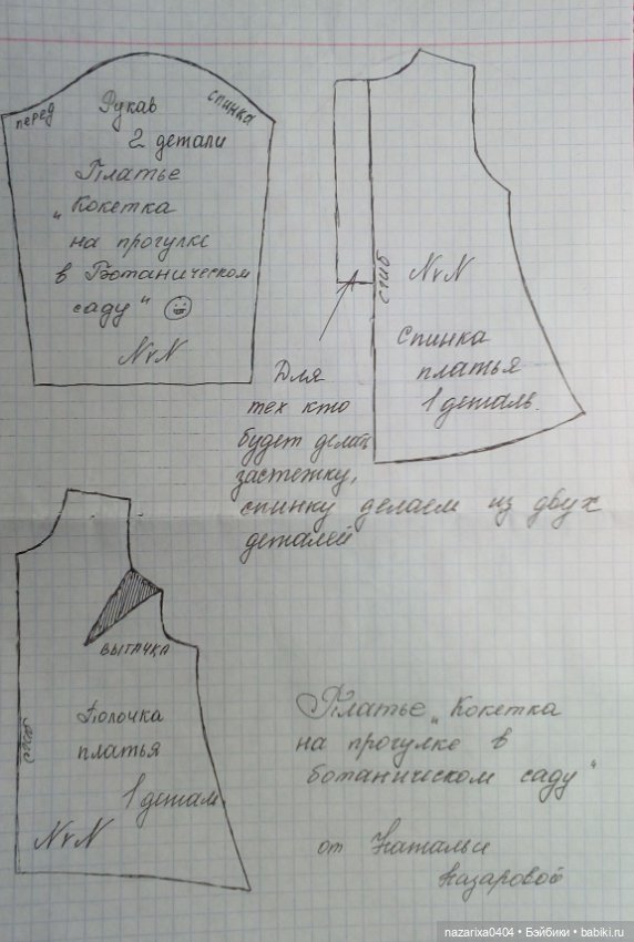 Выкройка платья "КОКЕТКА НА ПРОГУЛКЕ В БОТАНИЧЕСКОМ САДУ"