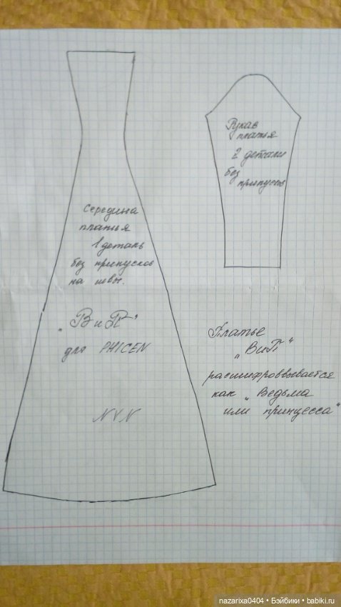 Принцесса из средневековья. Выкройка платья
