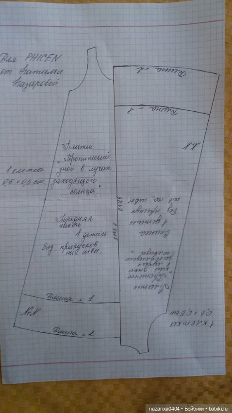 Платье "Тропический зной в лучах заходящего солнца"!☀ Выкройка платья для девушки PHICEN (фото 6)