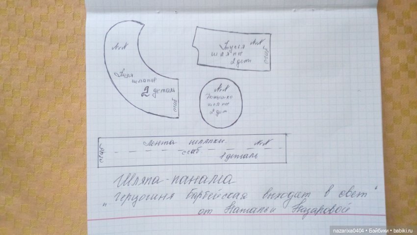 "Панама, Панамамама..." — Куклы Phicen (TBLeague/Фицен): бесшовные тела (фото 5)