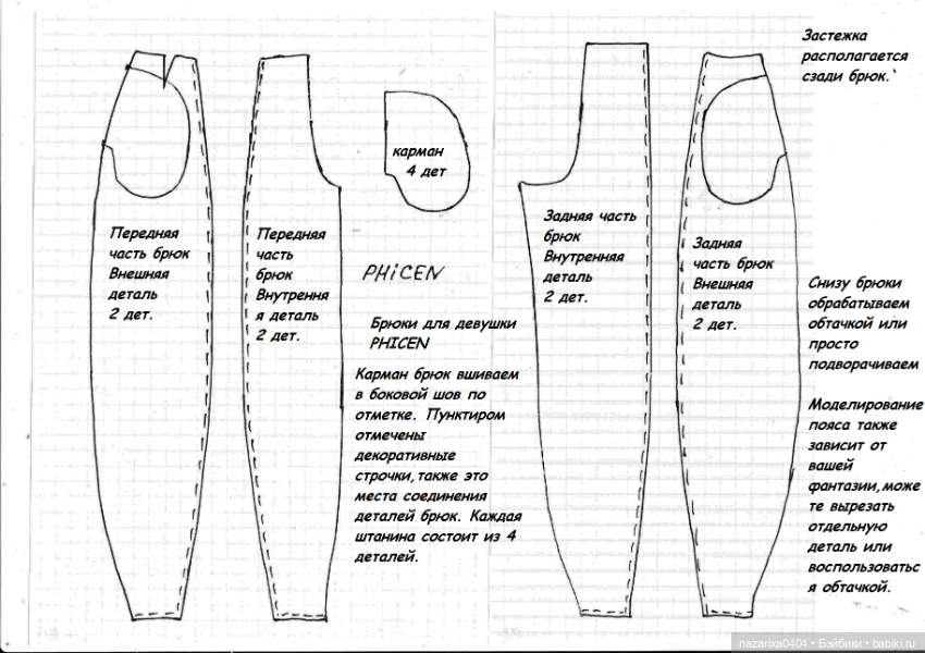 Брюки для PHICEN (выкройка) (фото 8)