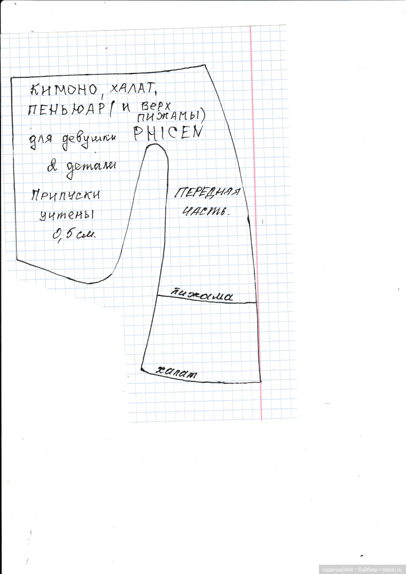 Кимоно-пижама и кимоно-халатик выкройка для Phicen (фото 10)