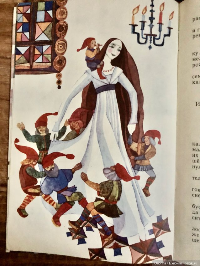 Книги моего детства (ч.4)